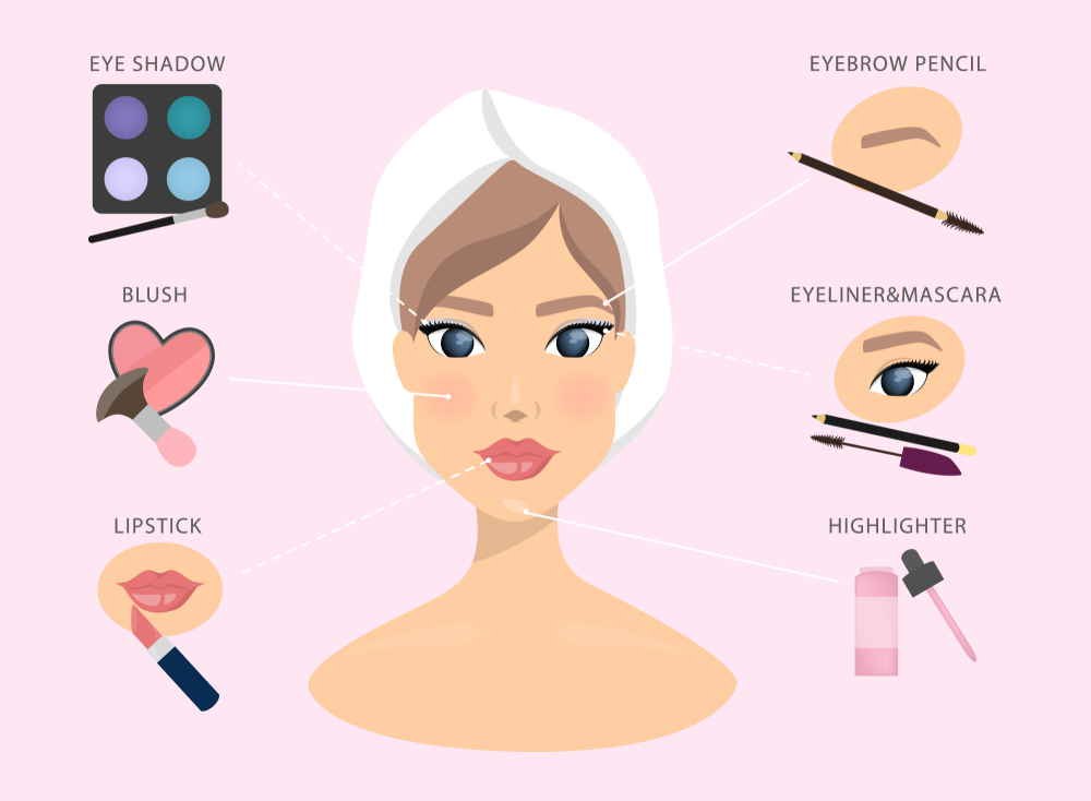 natural makeup tutorials step by step