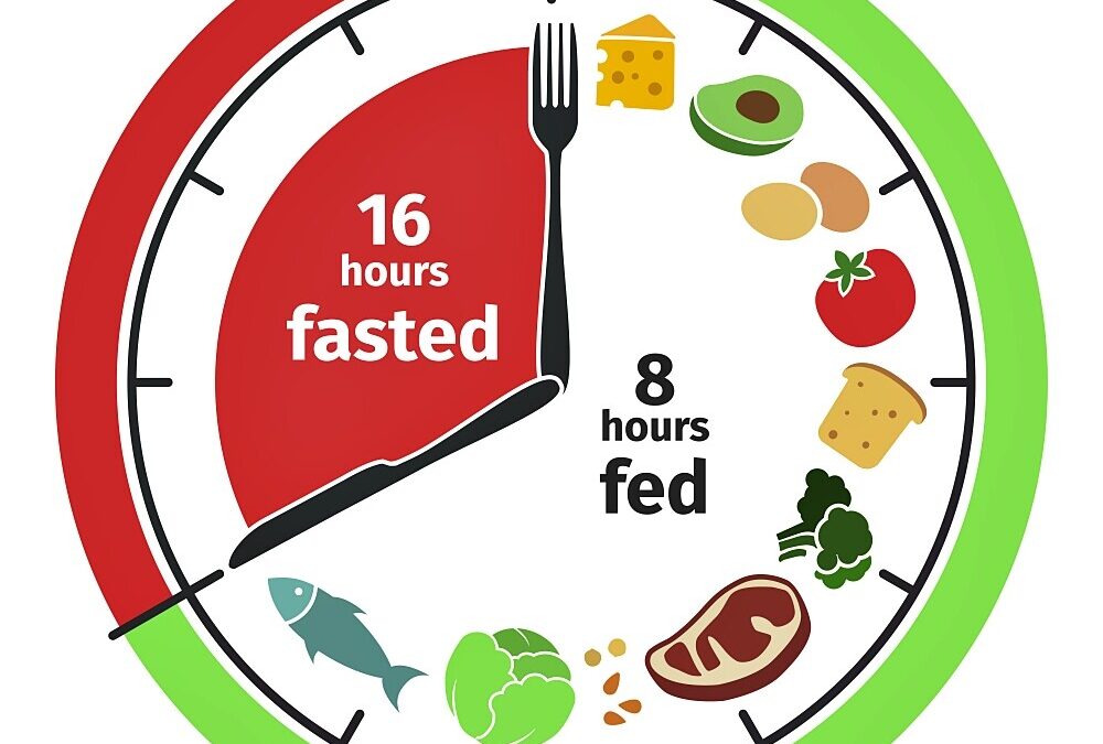 Intermittent Fasting: How Interval Fasting Works