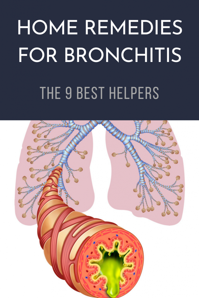 Home Remedies for Bronchitis The 9 Best Helpers Women's Alphabet