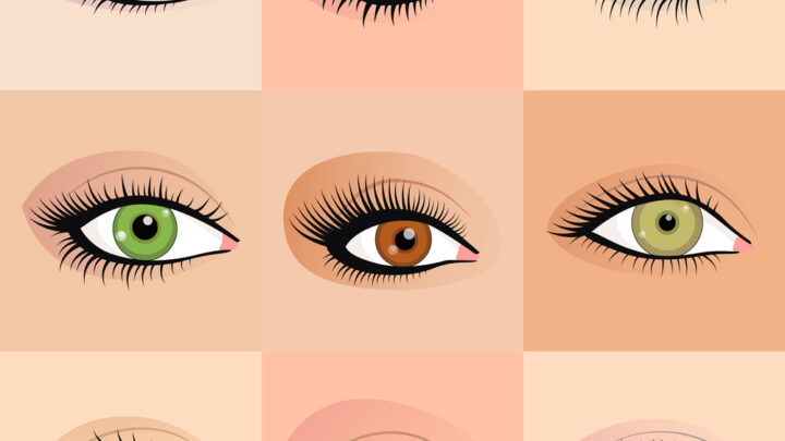 How to Choose the Right Mascara for Your Eyelash Type