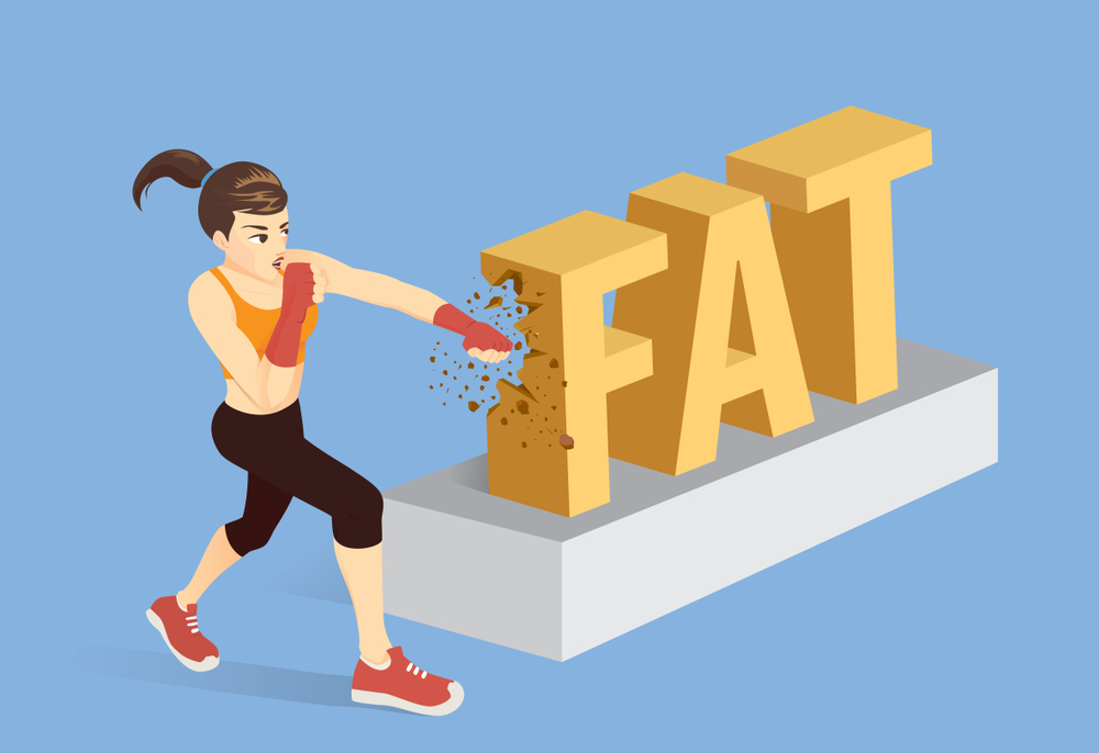 The Physiology of Fat Burning