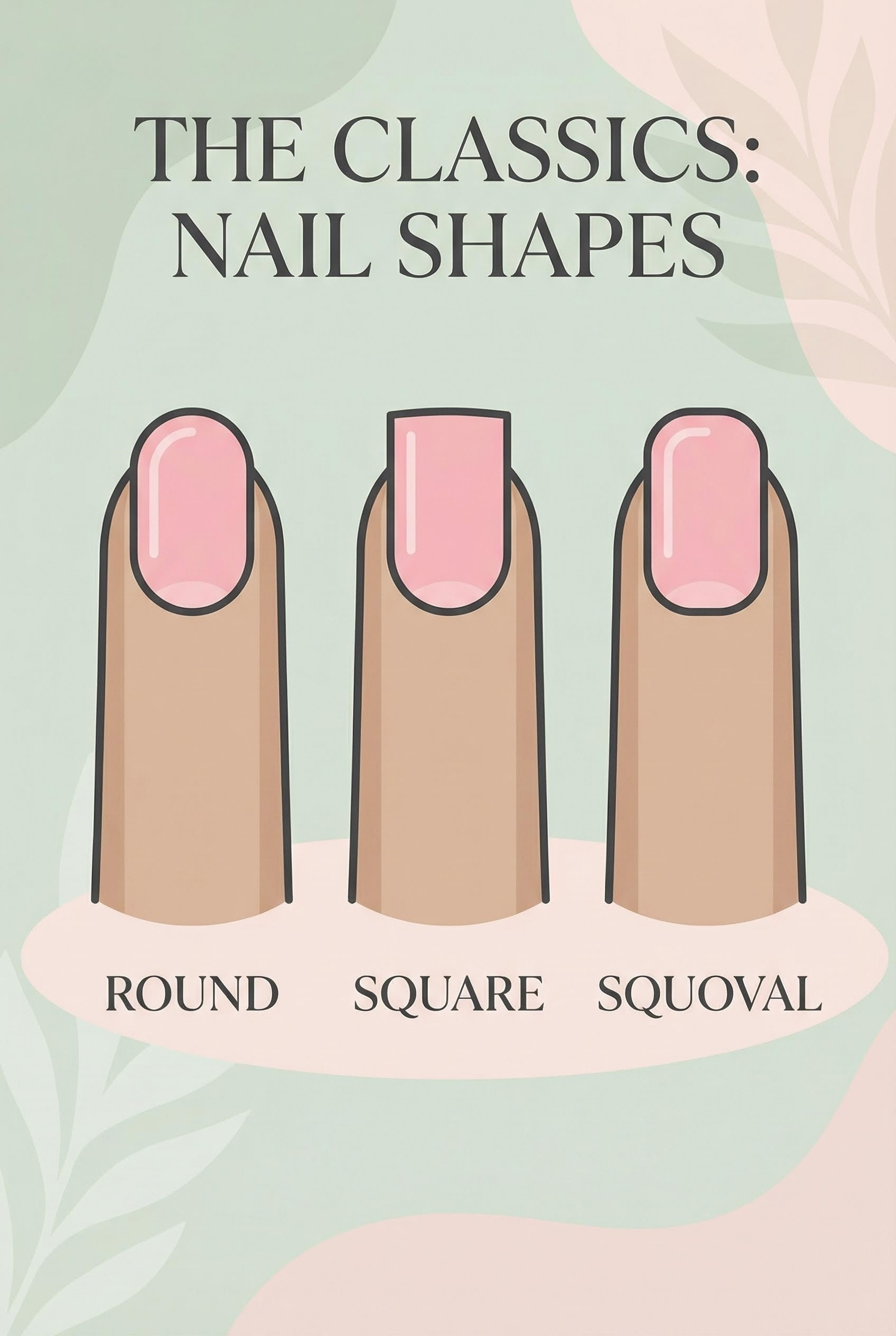 Illustration comparing Round, Square, and Squoval nail shapes.