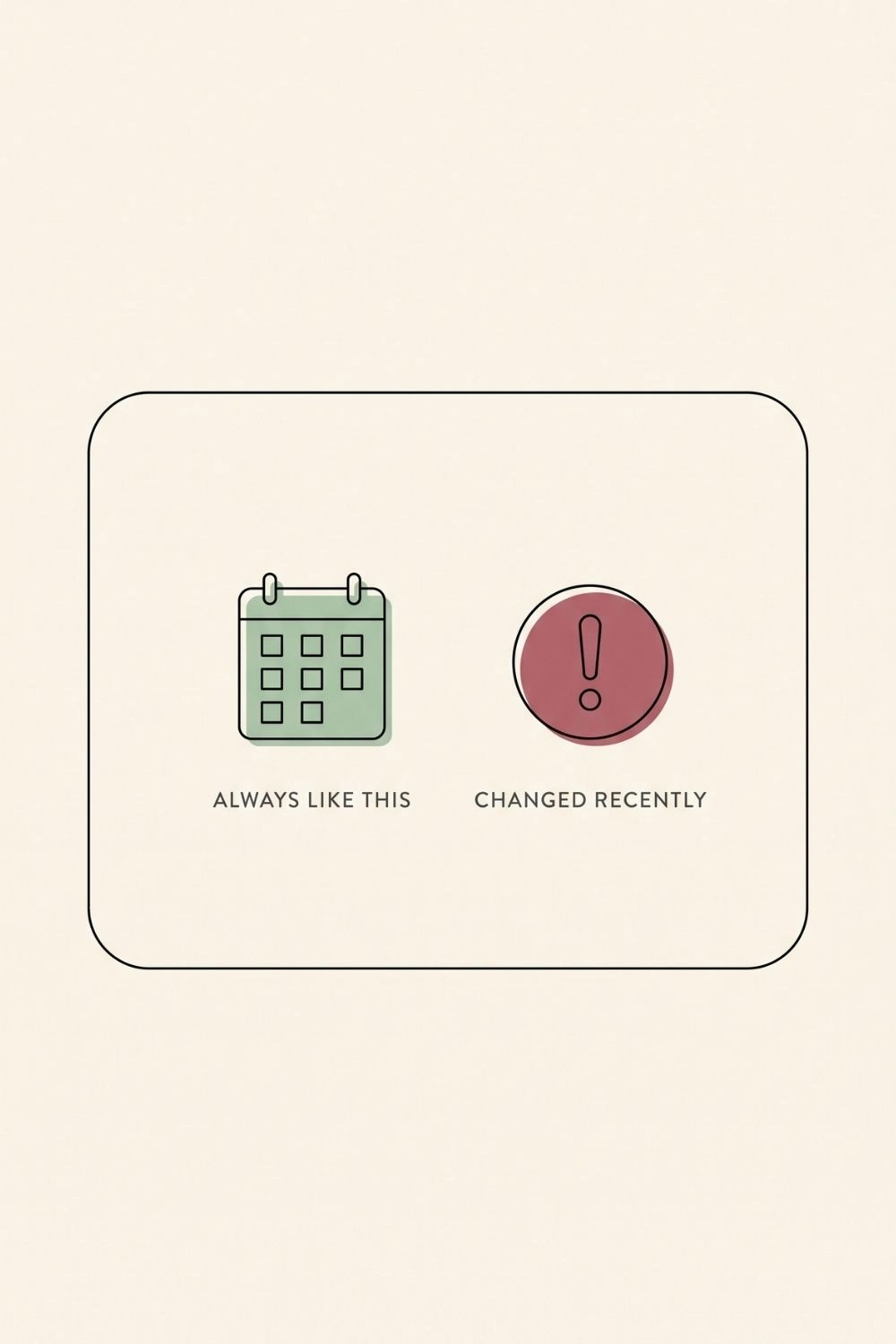 Icon note distinguishing long-standing asymmetry from a recent change